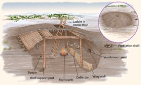 Illustration of a traditional Puebloan pit house, similar to the one used in the study (Kramer 2014).